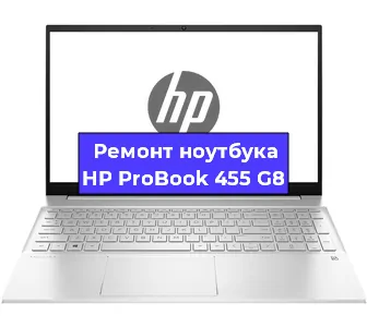 Замена петель на ноутбуке HP ProBook 455 G8 в Краснодаре